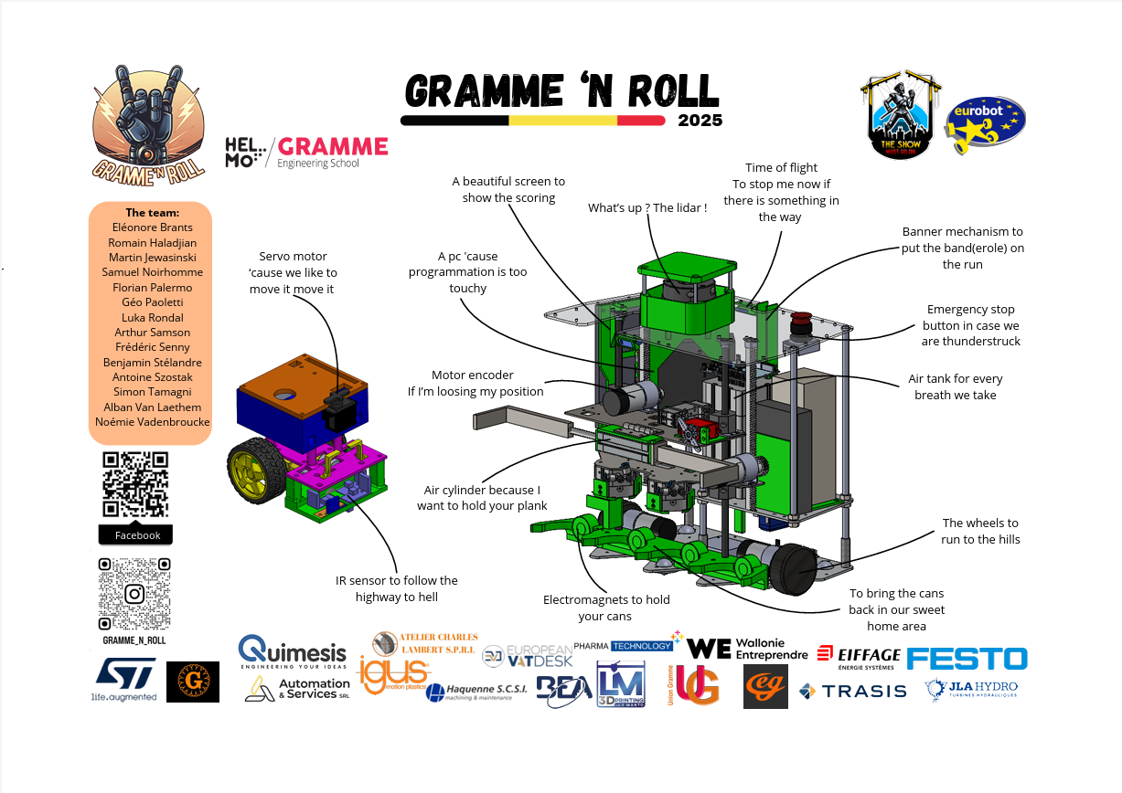 gramme-attack